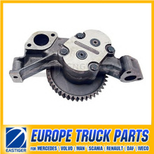 Ölpumpe 4231802501 für Mercedes-Benz Lkw-Teile